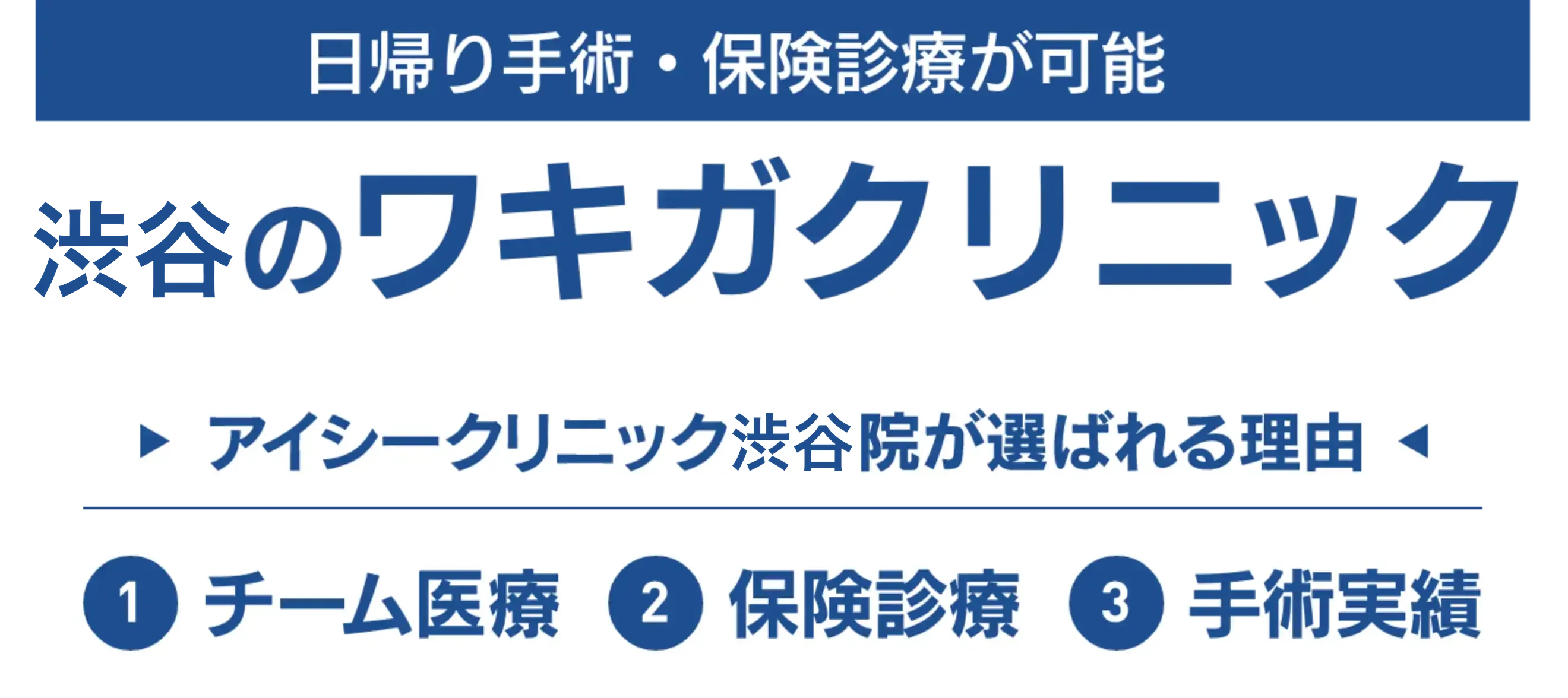 日帰り手術・保険診療が可能　渋谷のワキガクリニック　アイシークリニック渋谷院が選ばれる理由　①チーム医療　②保険診療　③手術実績